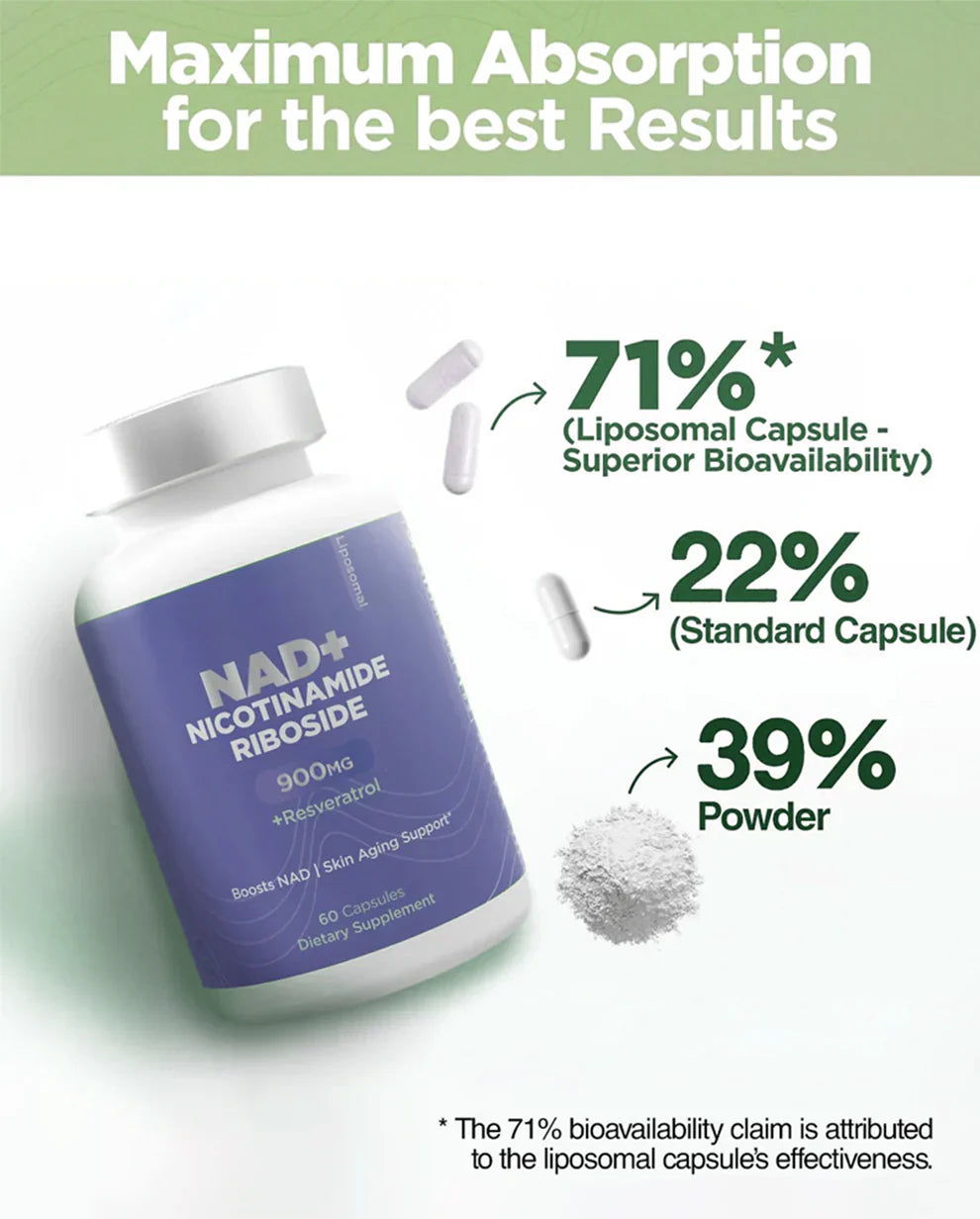 Nicotinamide Riboside (NR) Formula – Supports Energy Metabolism & Cellular Health