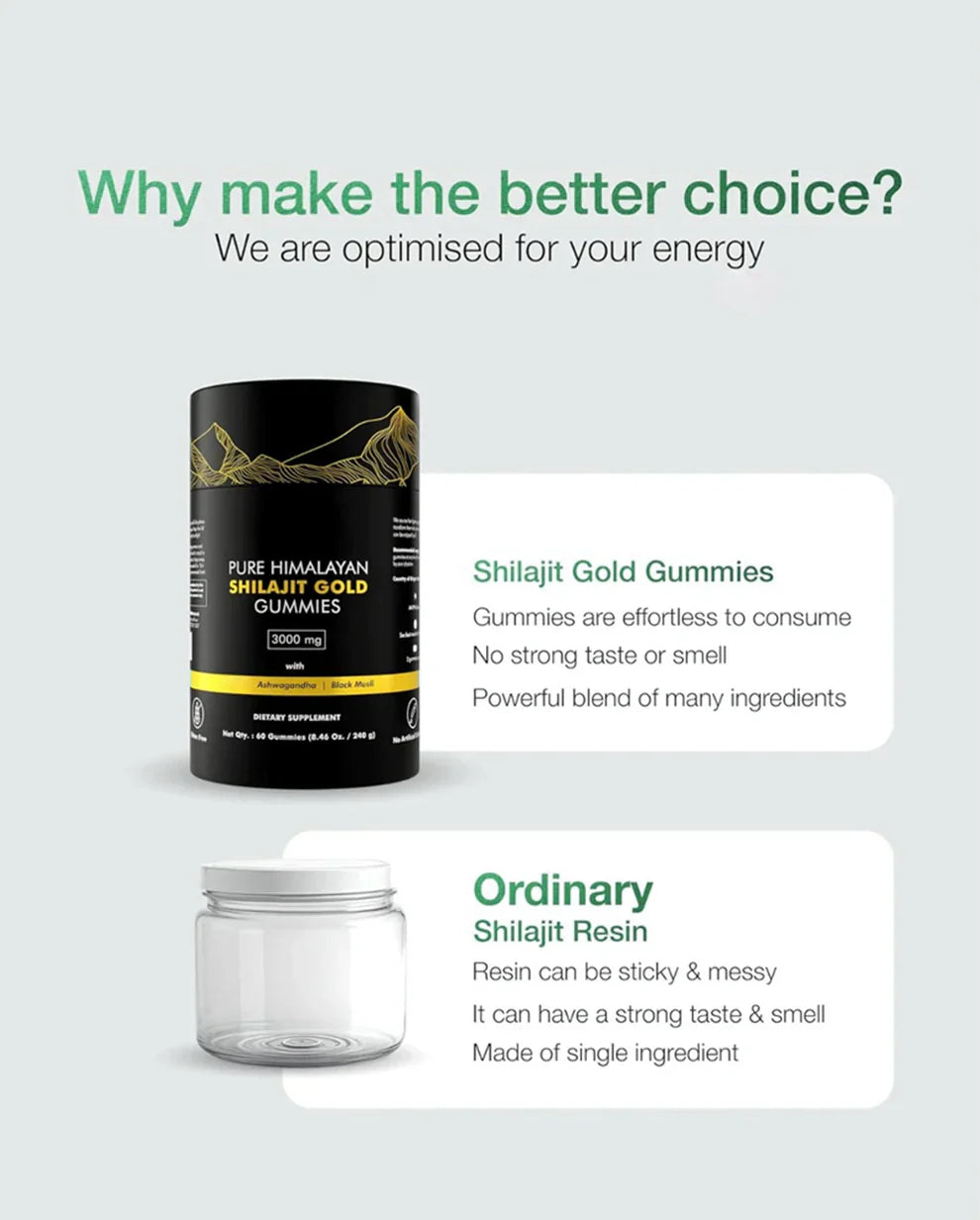 Herbal Gummies with Shilajit & Ashwagandha – Daily Vitality Support