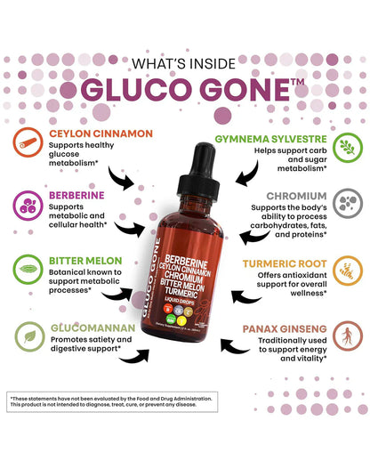 Clean Nutra Berberine with Ceylon Cinnamon Supplement Liquid Drops – GLP-1 & Metabolic Support