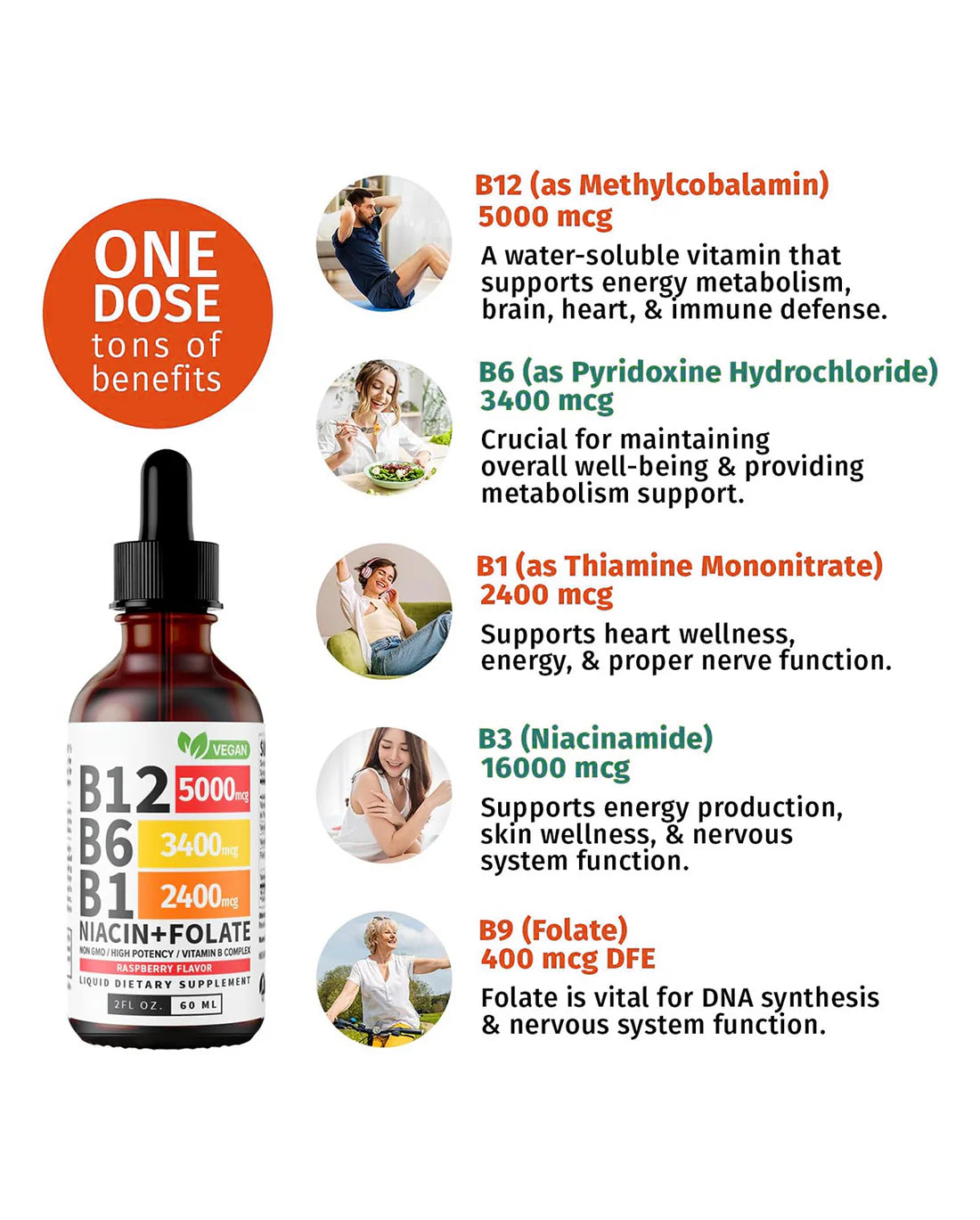 Vitamin B12 Liquid Drops with B6 & B1 – Raspberry Flavor B-Complex Energy Supplement | Fast Absorbing B12