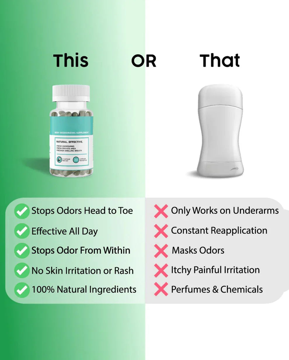 Full Body Natural Deodorizer Capsules – Chlorophyll Internal Deodorant, Odor Control, Lab Tested
