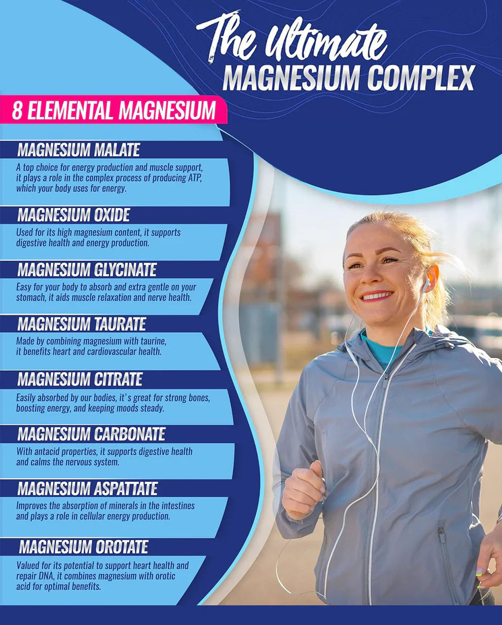 Magnesium Complex 1000mg – Magnesium Glycinate, Citrate, Malate & Taurate