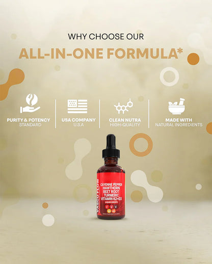 Clean Nutra Cayenne Pepper Drops – Vascu Glow Liquid Supplement for Circulation, Heart, and Daily Wellness