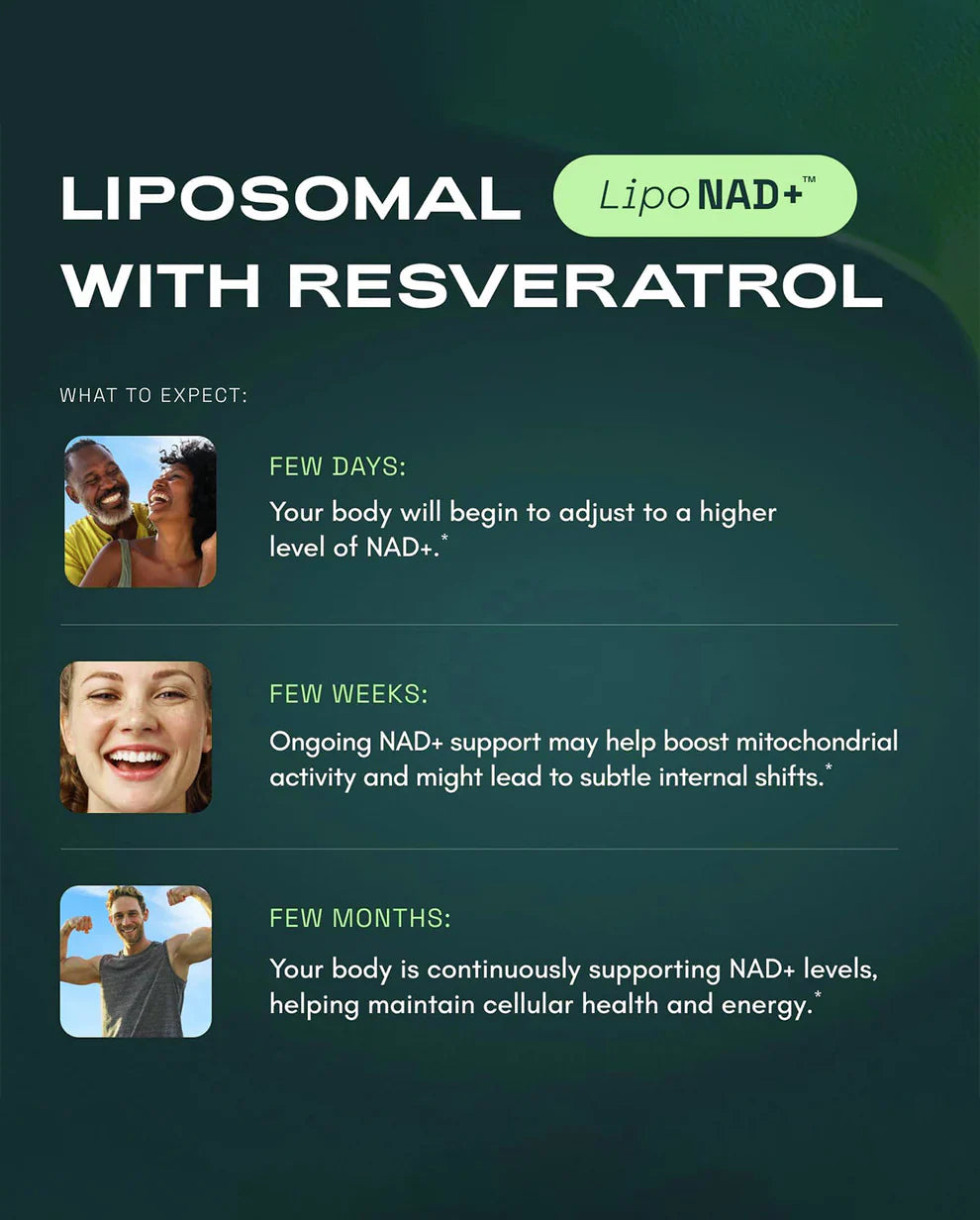 Liposomal NAD+ with Resveratrol – Supports Energy Metabolism & Cellular Wellness